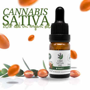 PLANT OF REMEDY CBD-Öl in Arganöl - 20% CBD