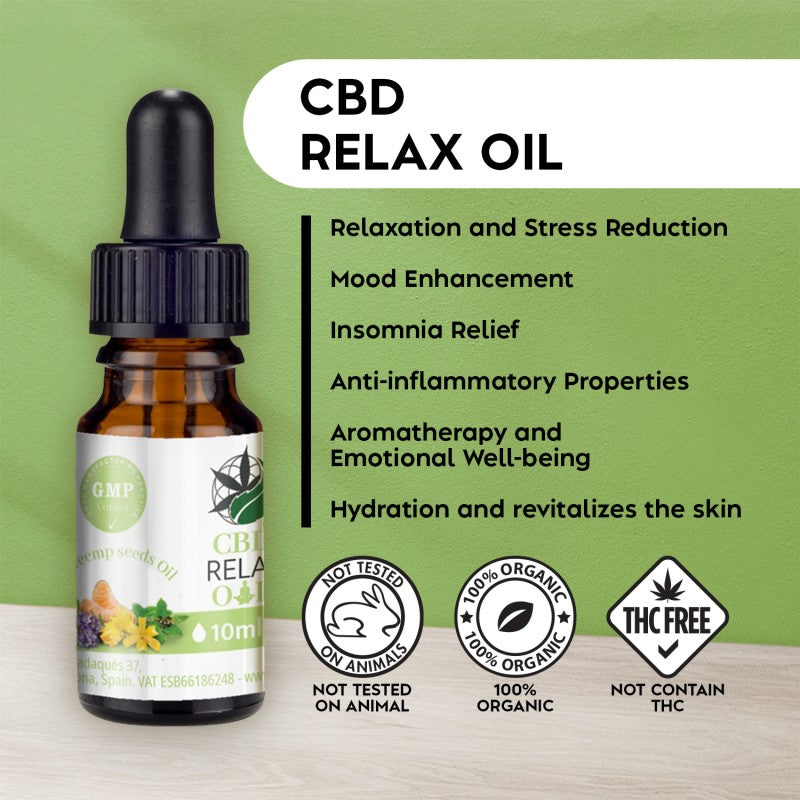 Plant of Remedy HANFÖL 25 % CBD 5 % CBG RELAX 10ML
