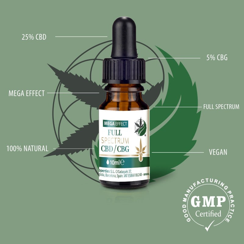 Plant of Remedy HANFÖL SATIVA FULL SPECTRUM 25% CBD 5% CBG 10ML